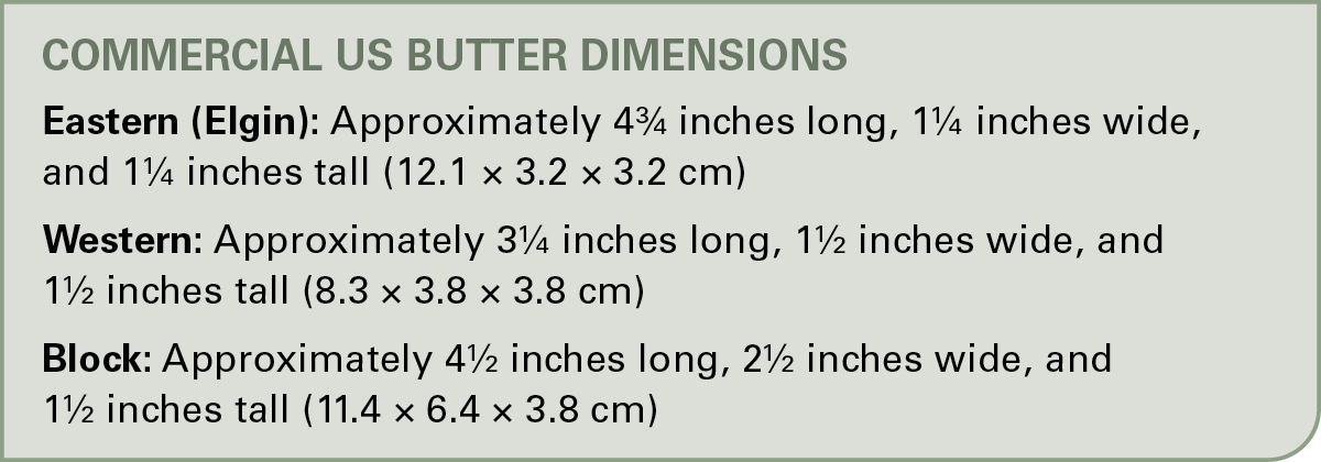 Commercial US Butter Dimensions sidebar